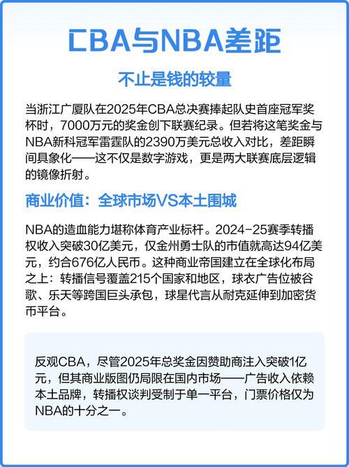 CBA与NBA之间的差距仅限于球技吗? CBA与NBA之间的差距仅限于球技吗?