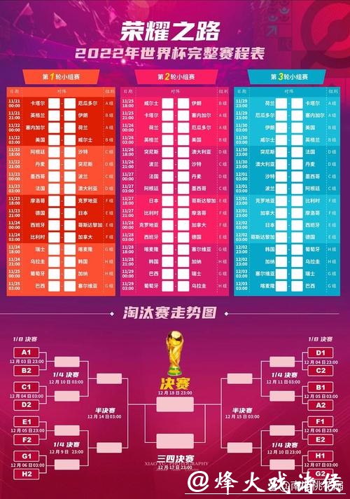 世界杯赛程安排与时间表解析 世界杯赛程安排与时间表解析