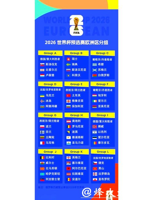 2026世界杯完整赛事时间安排表 2026世界杯完整赛事时间安排表